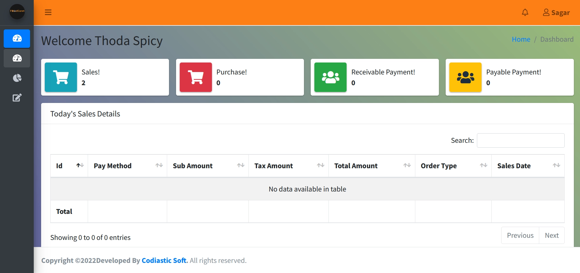 Cloud Based Software & Web Application Development